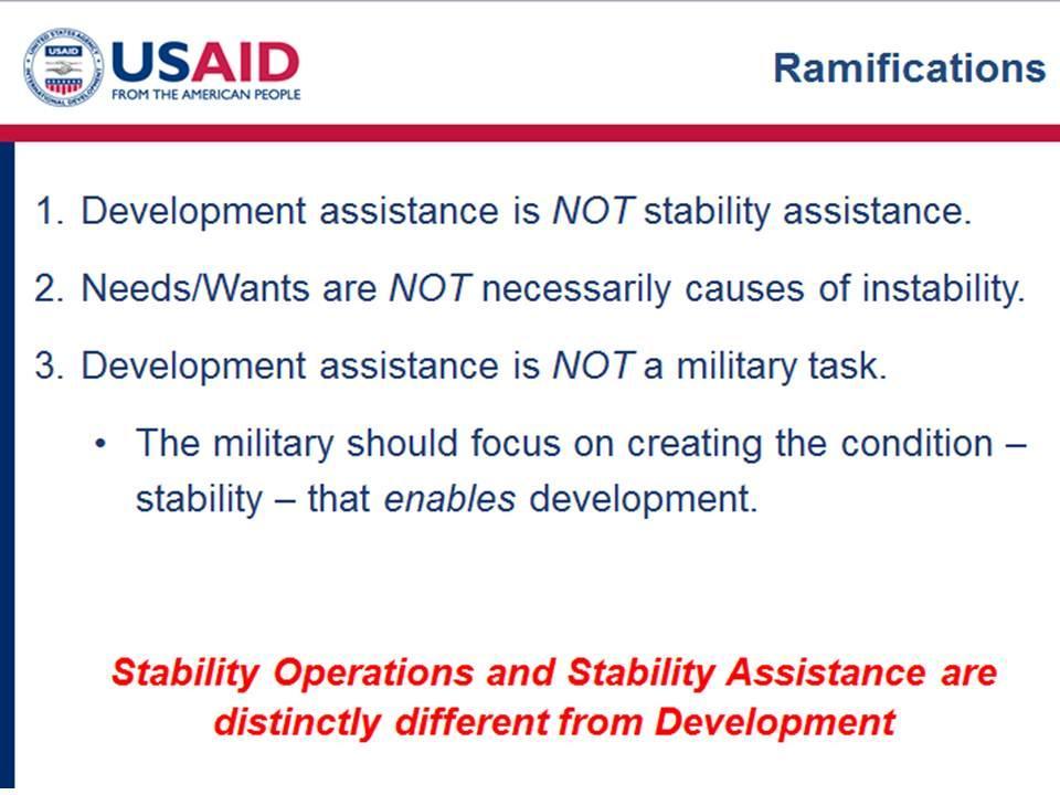 USAID s Office of Military Affairs lays out a blueprint for how stability and development activities can be delineated between USAID and the US Military.