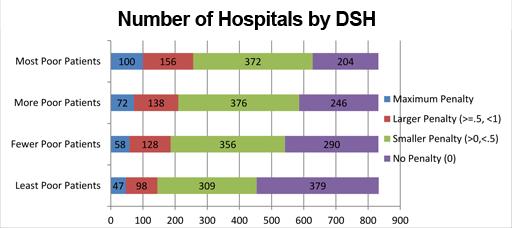 Controversy Surrounding Program Can hospitals control what happens to patients post-discharge?