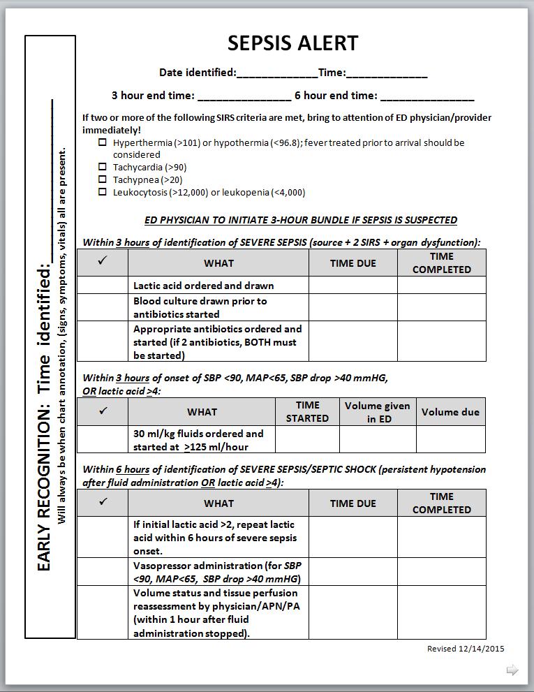 Tools for Success Sepsis Alert Form Yellow On all ED charts Follows the patient Rapid Response/Resource nurse is
