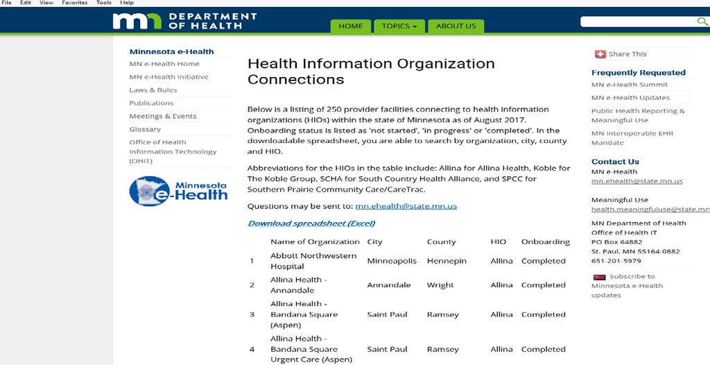 Minnesota HIO Connections Data included from all 4 HIOs as of August 1, 2017 Onboarding status of Not Started, In