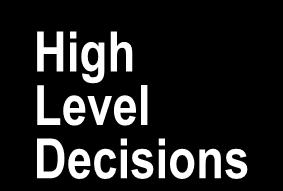 The Importance Of Decision Making Major Impact High Level Decisions ~ 10% of decisions What will be done? Who will do it?