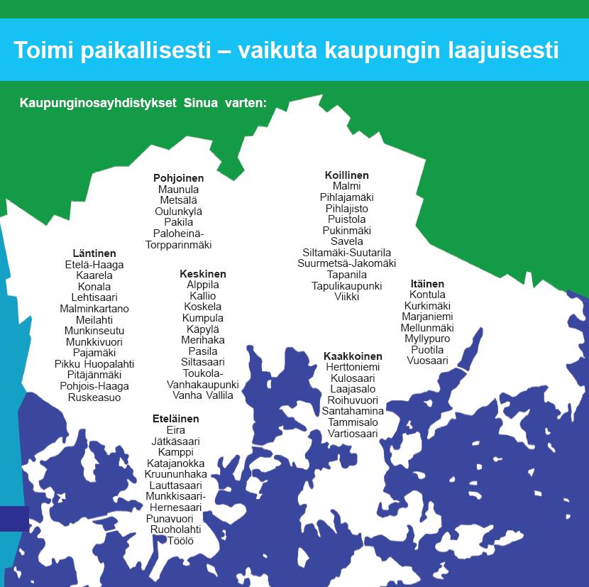 HELKA Helsinki Neighbourhoods Association in urban