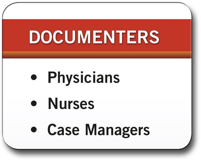 ICD-10 Education Planning Significant Impact Documenters are key to a successful transition It will be