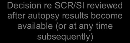 SCR/SI reviewed after autopsy results become available (or at any time subsequently)