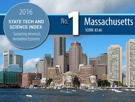 Start your Company in THE Innovation State Massachusetts is ranked