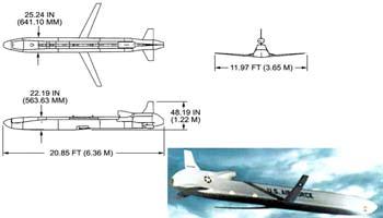 HE-PENETRATION MAU-191/A, ARMING DEVICE UNDESIGNATED, FORWARD SECTION, F/ AGM-86D SWU-58/A, ROTARY