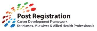 2012 Post Registration Career Development Framework 32 This tool supports and informs the professional career development of nurses, midwives and allied health professionals from Level 5 to 9 of the
