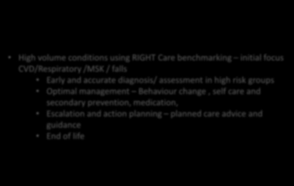 diagnosis/ assessment in high risk groups Optimal management Behaviour change, self care and secondary