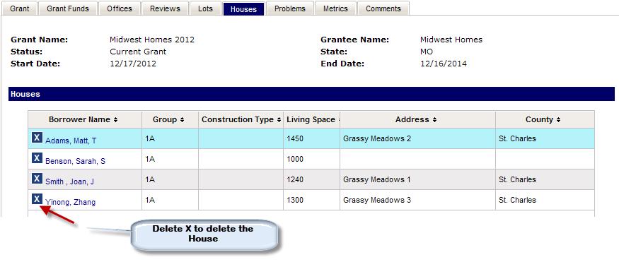 4.45 Deleting Houses To delete a House in SHARES the user must first open the desired Grant using the same controls described in section 4.11 to update a Grant.