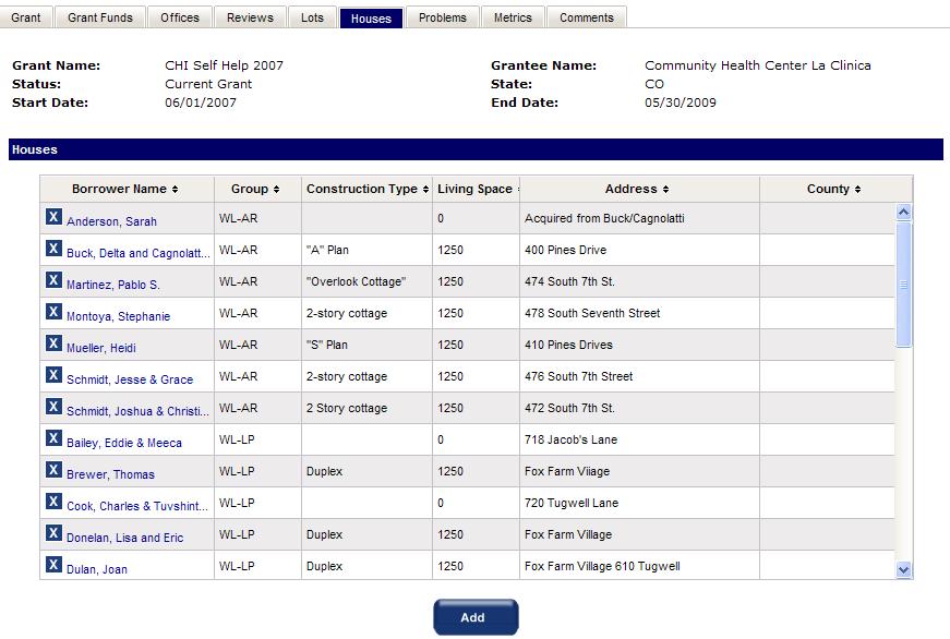 Houses List screen Following a successful search the Grant that user wants to update or inquiry and clicking in the Grant Name the user will see the Grant screen by default but the user can click on