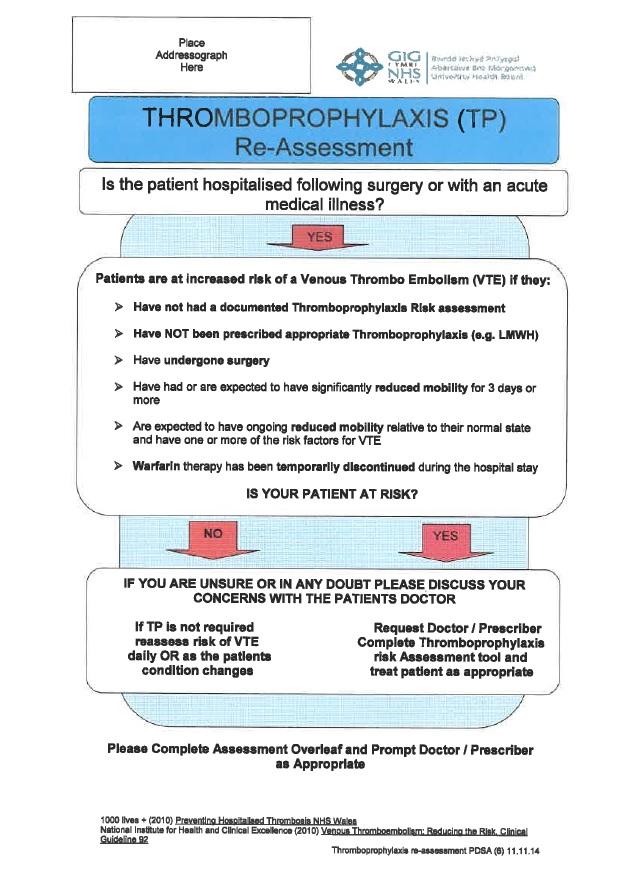 The Daily Re-assessment Tool The purpose of the tool was to prompt clinicians to complete a Thromboprophylaxis Risk