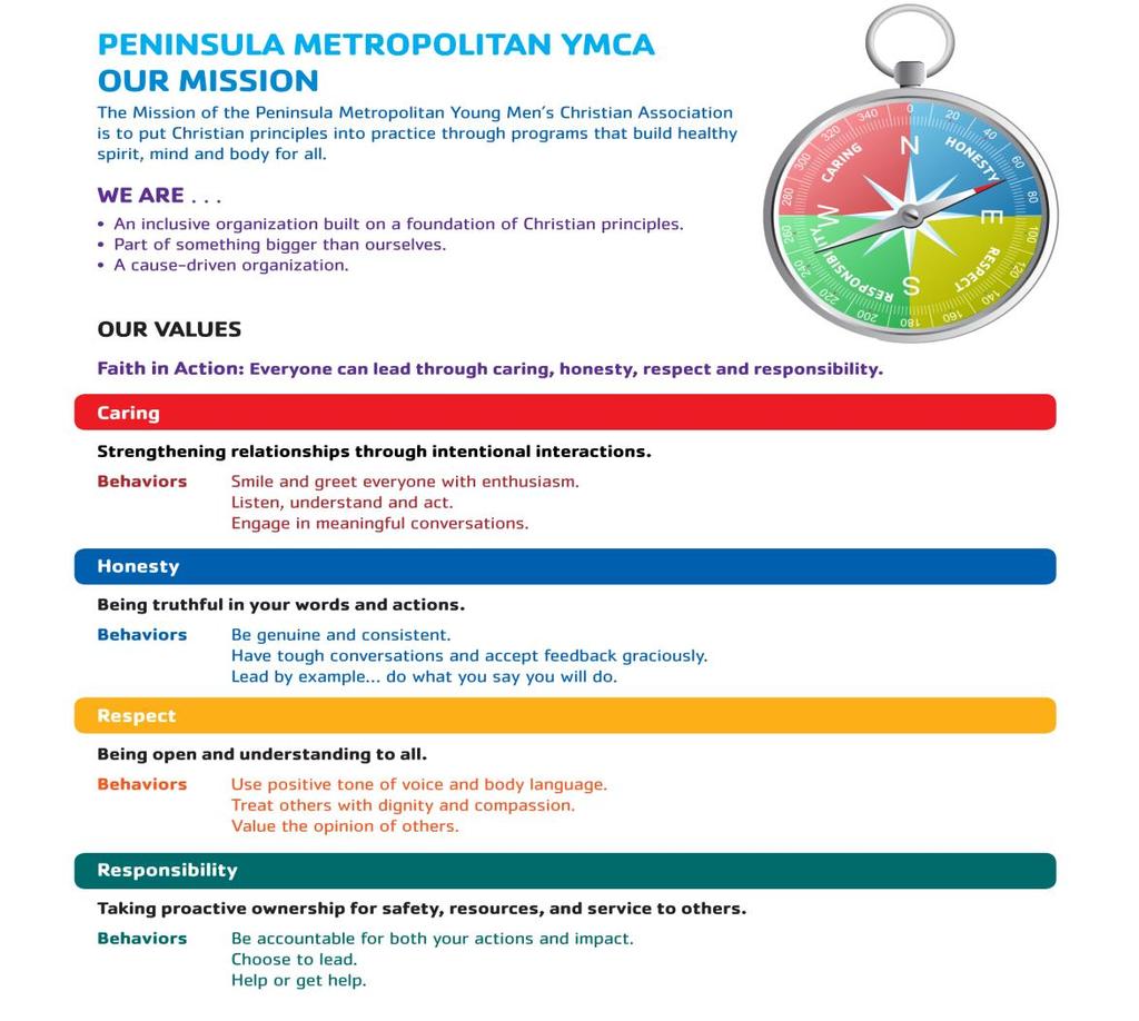 Peninsula Metropolitan YMCA Mission, Values, and Behavior Expectations Admission to Camp Kekoka carries many privileges and responsibilities.