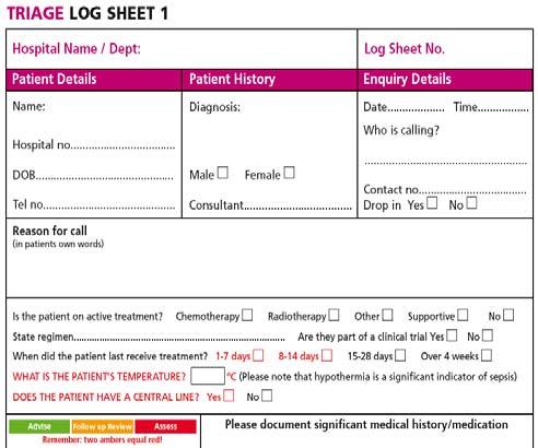 Triage Log sheet Contact Record It is vitally important that the data collection process is methodical and