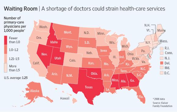 Primary Care Physician Shortages 15