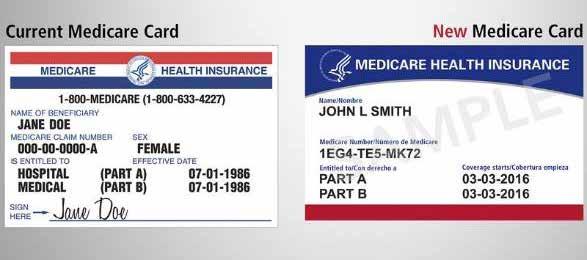 Did you know? 4 New Medicare Cards Out This Month Beginning in April 2018, the Centers for Medicare & Medicaid Services (CMS) will start mailing new Medicare cards to all people with Medicare.