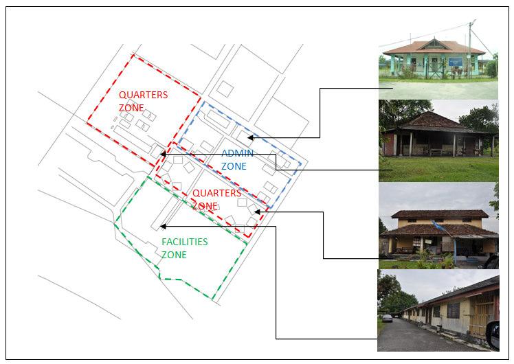 Figure 2: Zoning of the site & existing building on the site (Source: Measured Drawing Pejabat Pentadbiran Hospital Kusta Tampoi ) 5.