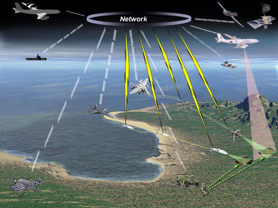 Air-to-Ground Tactical Network CAS Capable Aircraft