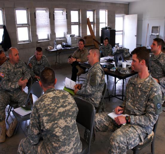 Military Briefings Task: Identify four different types