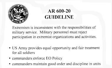 Figure B 1. AR 600-20 GUIDELINE 3. AR 600-20 PROHIBITIONS. AR 600-20 clearly states soldiers are prohibited from the following actions in support of extremist organizations or activities.