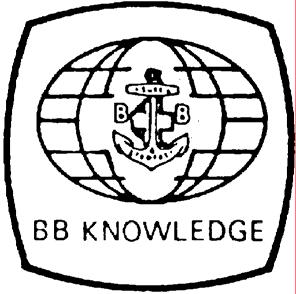 Boys Brigade Knowledge