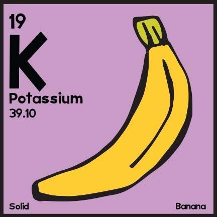 Role of Potassium Hypokalemia: Most common cause- GI loss Diuretics- GU loss Clinical Picture