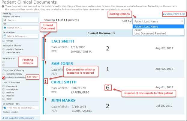 3. Anatomy of the starting screen of for the Patient Clinical Documents workflow: Document Category for ICMs: Patient Consideration A red exclamation point indicates that there are one or more