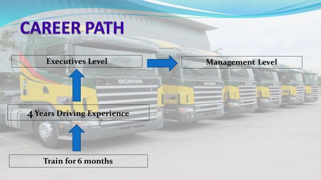 UPCOMING INTERNSHIP & CAREER OPPORTUNITY WITH PKT LOGISTIC (SMART TRUCKER PROGRAMME) Smart Truckers is a CSR