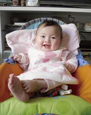 Secondary Section Good Tidings of Our Teachers Ms. Tam Yuen Yee and Mr. Law Che Ming F.5B Wu Wing Ki A super-cute girl, 安逸 (Jolly), was brought to the world by Mr. Law Che Ming and Ms. Tam Yuen Yee. She is now eight months old.