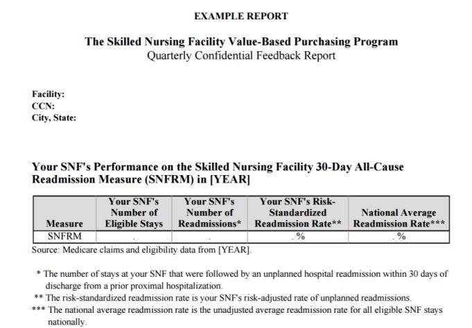 All Causes Readmission SNFVBP As a reminder, the SNFRM does not assess the rate of readmission for SNF patients to a SNF following discharge.