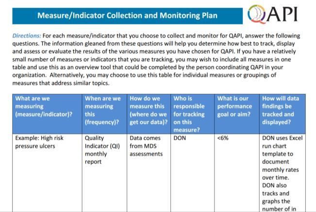 Measure Monitoring www.medicare.gov/nursinghomecompare/search.html?