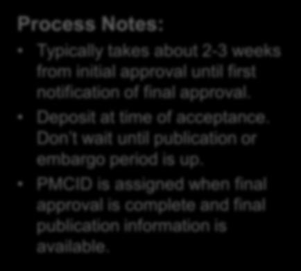 NIHMS Process Overview https://www.youtube.com/watch?v=iiebtfnsqma * Approval steps must be completed by the assigned Reviewer in NIHMS.