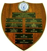 Prisoners of War Seal Medallion shaped wooden award; various inscribed black plaques; blue and white Kamehameha Schools