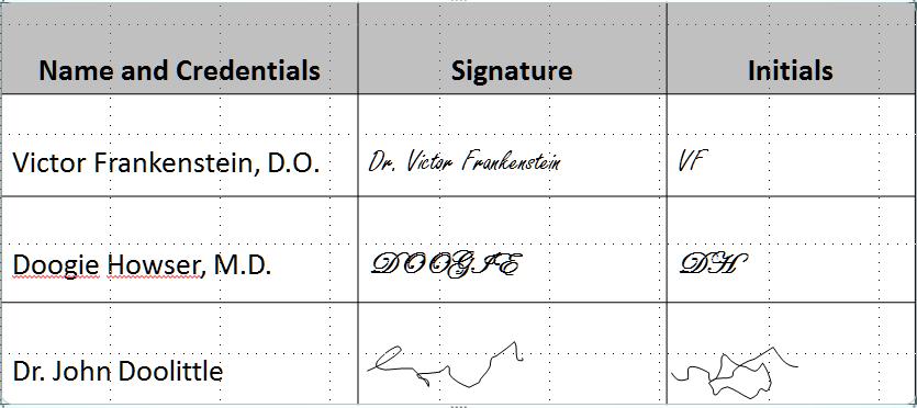 December 2016 44 Signature on Orders and Reports Signature Examples: To meet guidelines there must be a legible form of the name and credentials.
