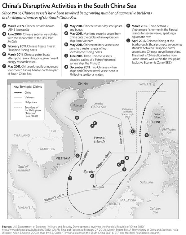 Figure 1. South China Sea Disputes (2009-2012) Against this backdrop, this writing raises a challenging question: how can the U.S. honor its treaty obligation to the Philippines without getting into an armed conflict with China in the Philippine-China territorial dispute in the South China Sea?