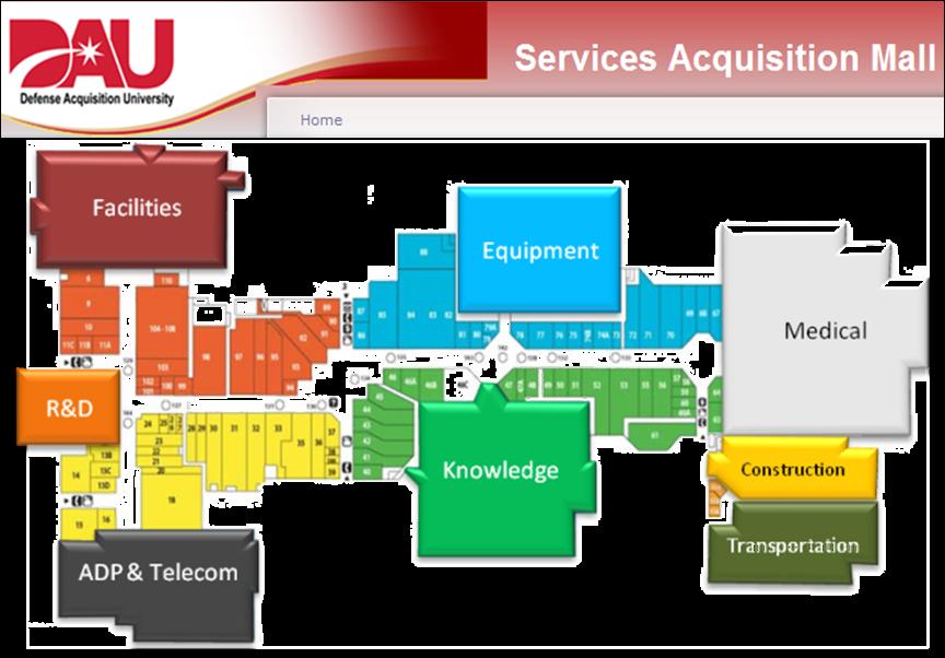 Acquisition of Services Acquisition of