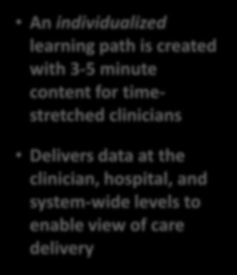 clinician, hospital, and system-wide levels to enable