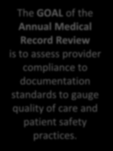 Annual Medical Record Review (AMRR) Medical records should be accurate, comprehensive, and reflect all aspects of care for each member.