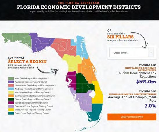 BUSINESS CLIMATE & COMPETITIVENESS REGIONAL ECONOMIC SCORECARDS In March 2014, the 11 regional planning councils, in partnership with the Florida Chamber Foundation, developing the proposal and