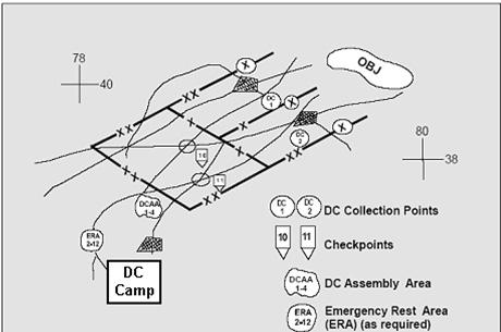 reference points, and the security classification centered at both the top and bottom edges of the overlay. (2) Depict major DC considerations on the overlay. (a) Assembly areas.