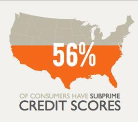 Creating Access, Growing the Market Approximately 26 million Americans are credit invisible. Approximately 19.4 million Americans have credit records that cannot be scored.