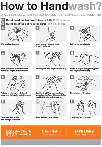 Guidelines for parents to prevent infection transmission Wash your hands before handling the child with soap and water or with an alcohol solution Wear a mask and apron when necessary and recommended
