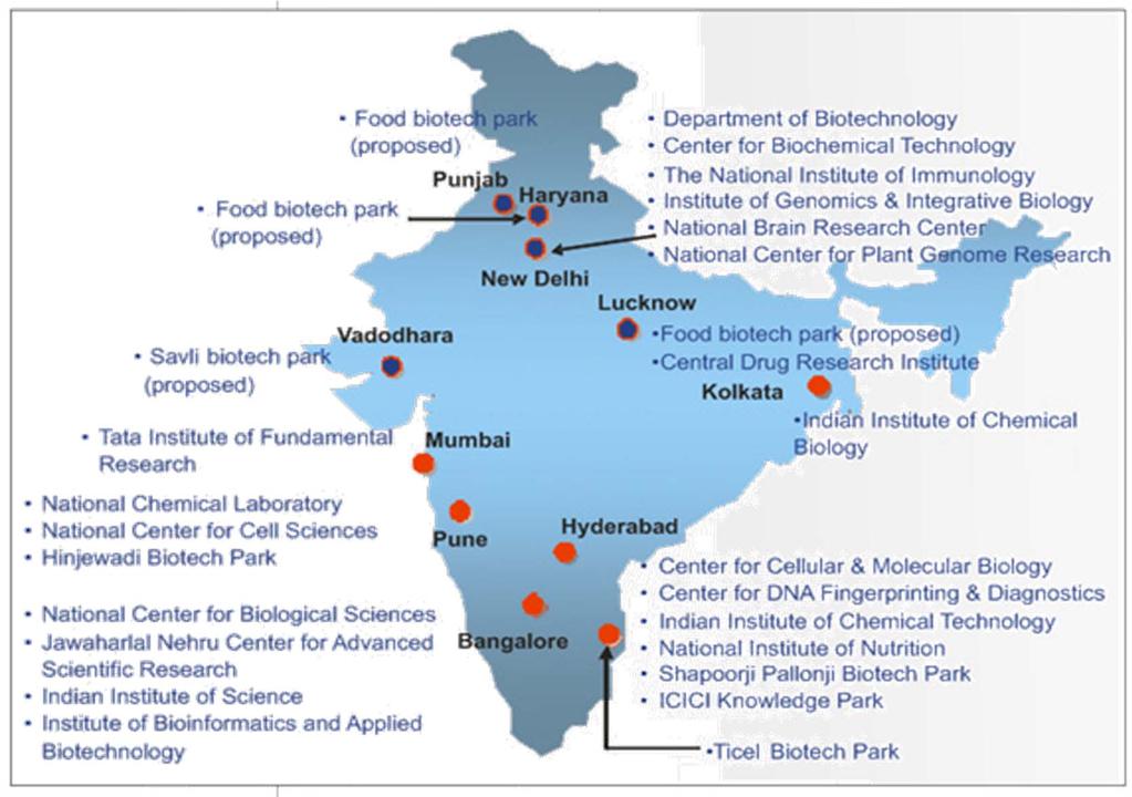 Indian Life Science Clusters NIPER PGI Chandigarh IMTECH IISER Proposed Agri Biotech Park PERD, NIPER Savli Biotech Park Proposed Biotech Park in Ahmedabad MS Univ Baroda TIFR IIT Bombay, Univ of