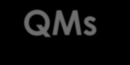 Future QMs Planned for the Five Star Rating Adding quality measures in 2017 Staffing turnover