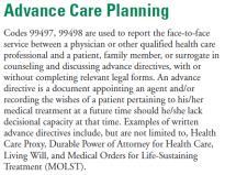 Advance Care Planning (99497-99498) Advance Care Planning For CY 2016, CMS has changed assignment of CPT codes 99497 and 99498 PFS status to indicator A, (defined as: Active code).