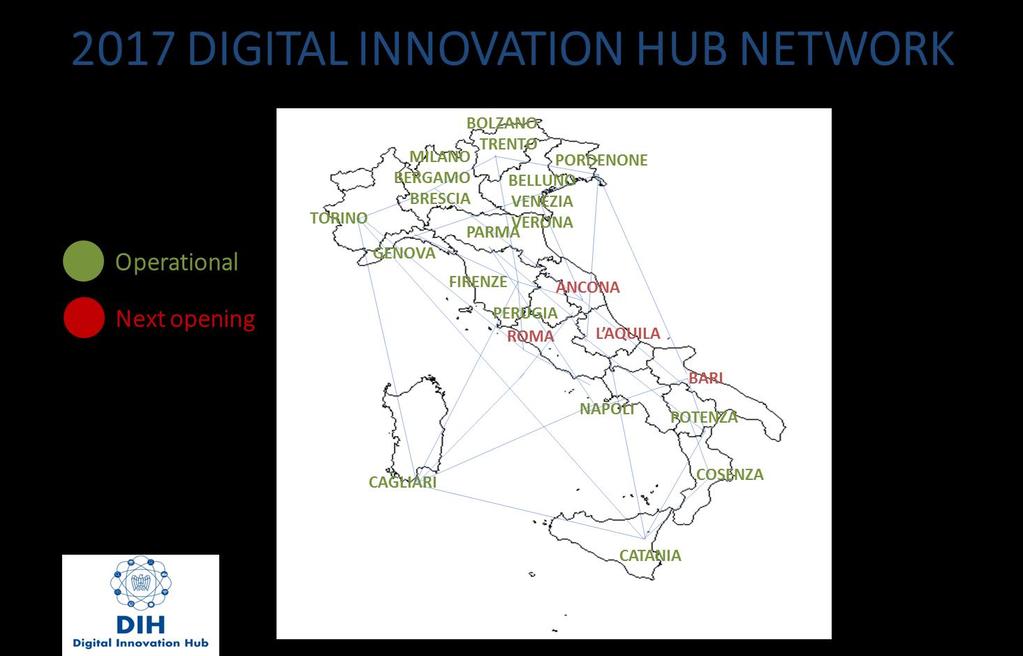 THE ITALIAN DIGITAL INNOVATION HUBS NETWORK A national network of Digital Innovation Hubs has also been put in place as the companies gateway to Industry 4.