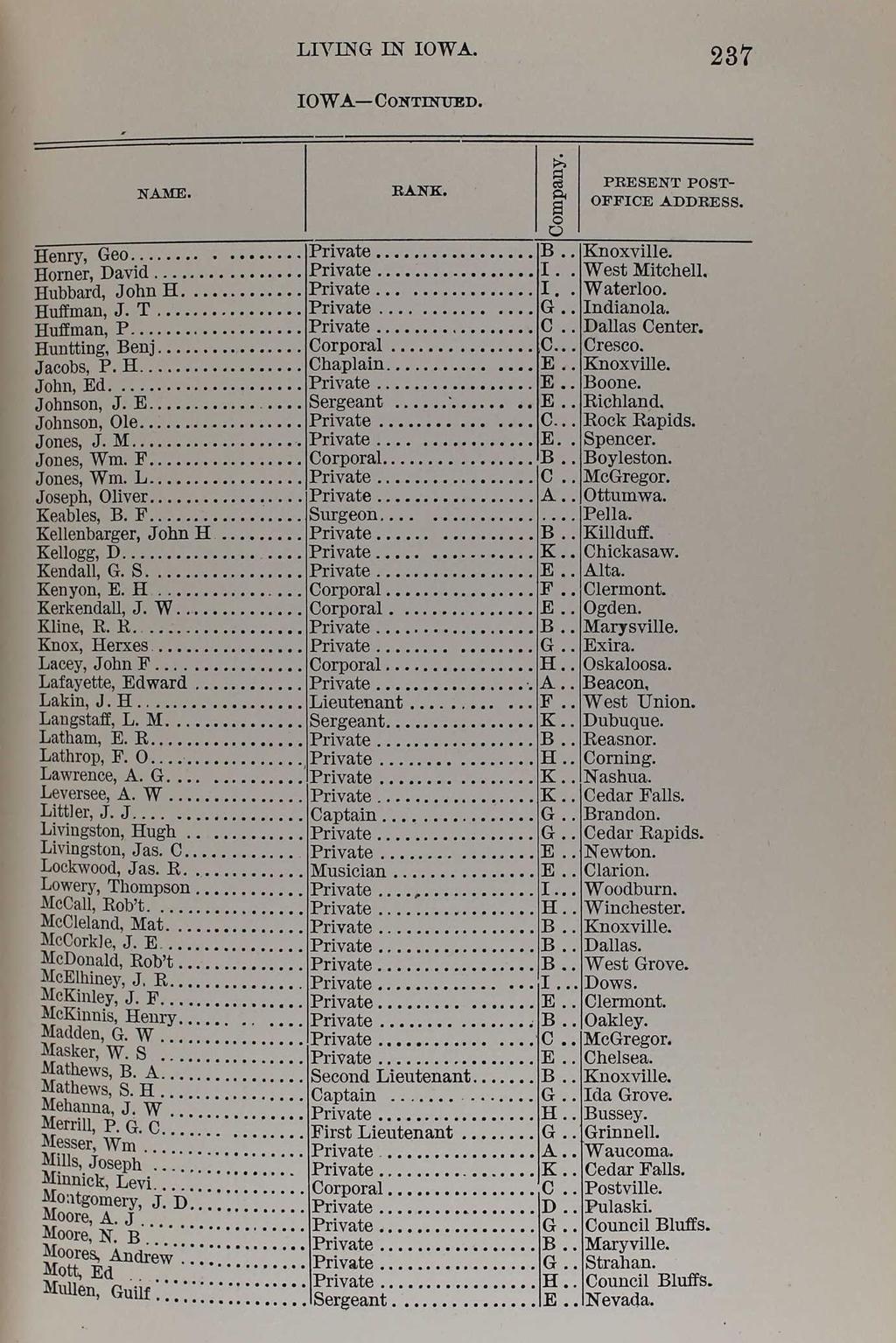 U.S., Adjutant General Military Records, 1631-1976 for Thompson Lowery, Iowa, 1886 List of