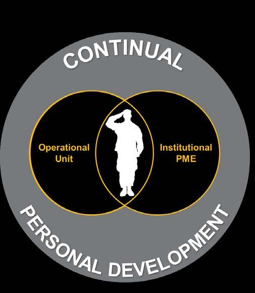 R2 SOLDIER LIFECYCLE Performance Centers 26 R2 Performance Centers, teaching 16 skills Master Resilience Training (45K) Deployment of Engage Skill Execute Not in My Squad (NIMS) Coach Performance