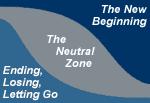 Change Management The 3 phases of Transition 1. Ending, Losing, Letting Go 2. The Neutral Zone 3.