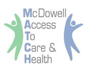 Initiative of the McDowell