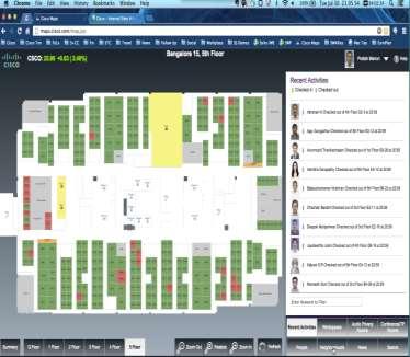 Enabling Flexibility Workplace Management Tools Integrates digital signage, unified communication/video endpoints and building management systems Personalization of workspace Improves meeting room
